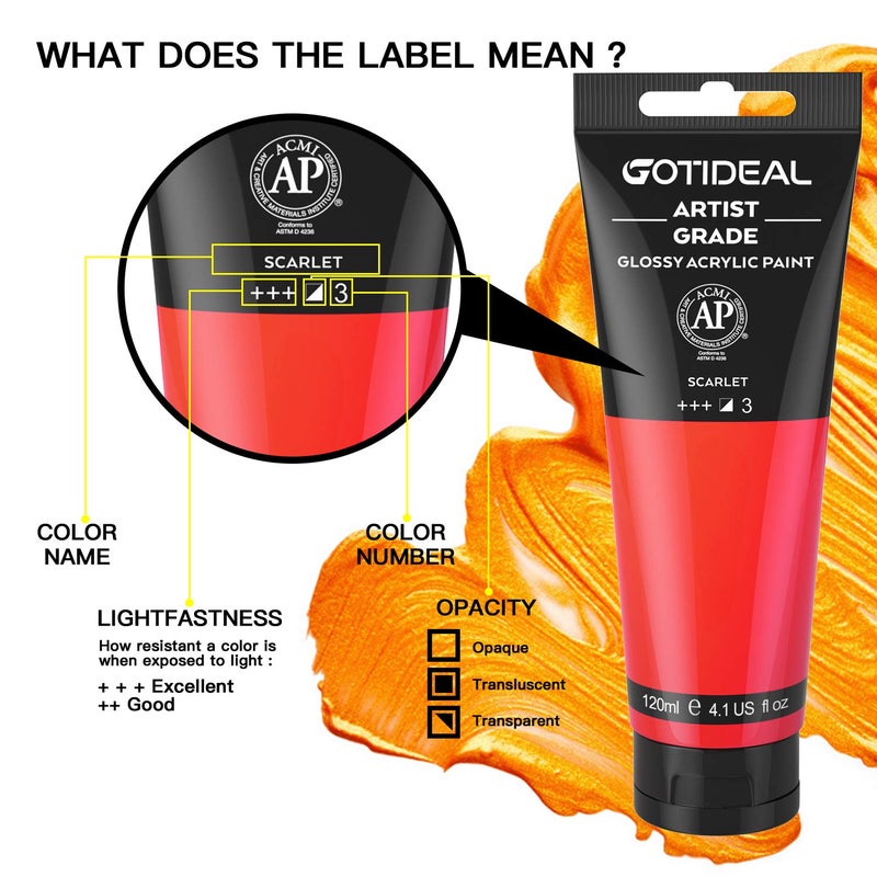 GOTIDEAL Acrylic Paint Scarlet Red Tubes(120ml, 4.1 oz) Non Toxic Non Fading,Rich Pigments for Painters, Adults & Kids, Ideal for Canvas Wood Clay Fabric Ceramic Craft Supplies (Scarlet - Image 2